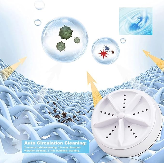 2-in-1 Portable Mini Washing Machine with Ultrasonic and Turbine Technology.
